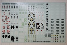 40k Leagues of Votann Bits All Leagues Transfer Sheet 2022