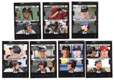 2008 TriStar Prospect Plus - College Teammates