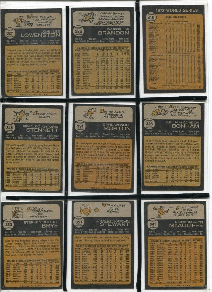 *T - 1973 Topps 28 card lot:Jose Cruz, 1972 WS X2, Garry Maddox, Burt Hooten,etc - Image 4 of 4