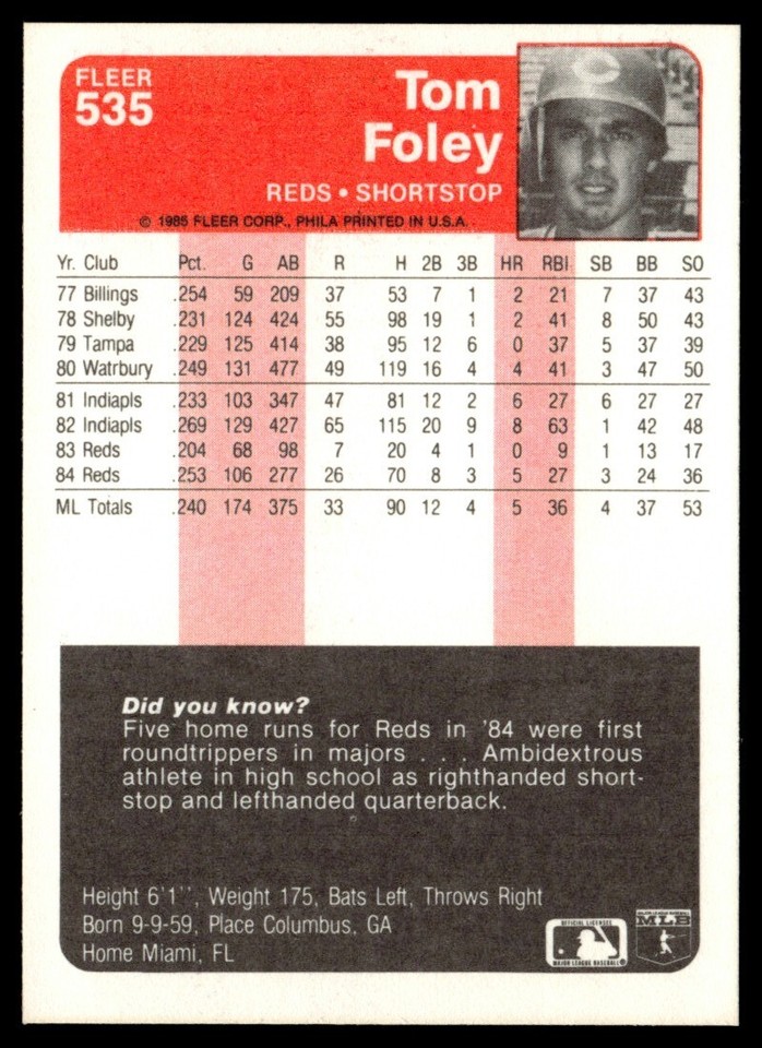 1985 Fleer #535 Tom Foley Cincinnati Reds | eBay