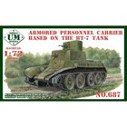 UMT 687 Plastic model kit 1:72 Armored personnel carrier based in the BT-7 tank