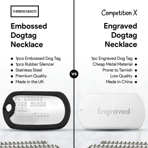 Military Dog Tag Stainless Steel Single Keychain, Emergency, Luggage Tag Set - Picture 4 of 24
