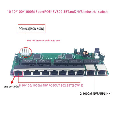 1Gb 8 Port POE Ethernet Switch Board 802.3BT mit 2 x 1Gb Port Uplinks für NVR