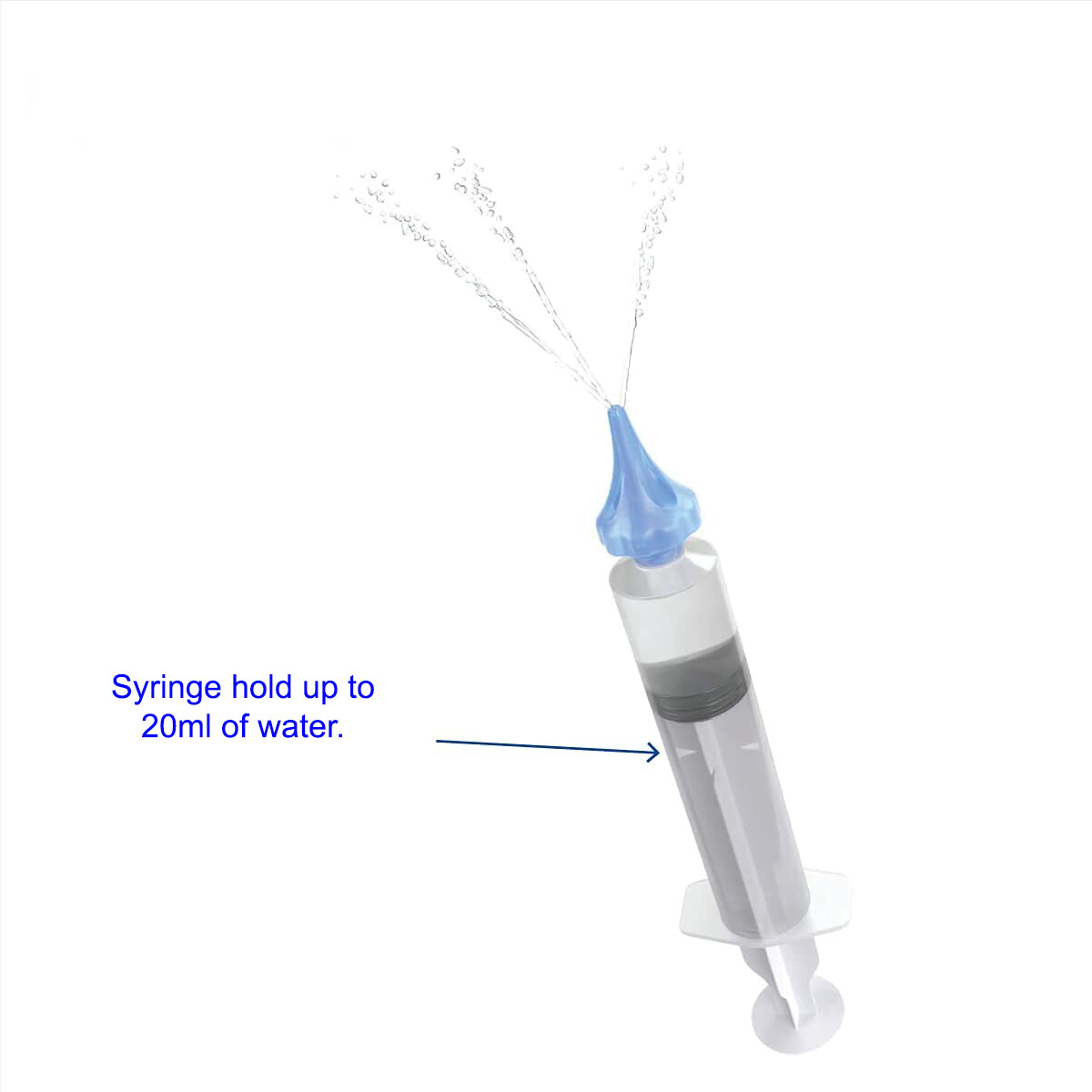 LugGuards Ear Wax Removal Syringe + 3 Absorbant Wicks for excess water