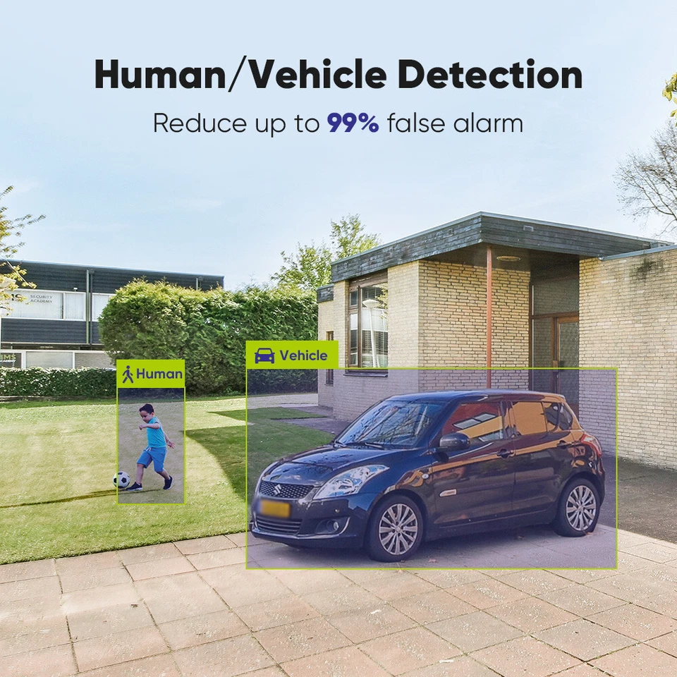 SANNCE 5IN1 1080P Lite HD 8CH DVR CCTV Security Video Recorder Motion Detection - Image 3 of 4