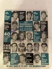 1963 Baseball Photo Autograph Album Signed Mays Ashburn COA Score Board