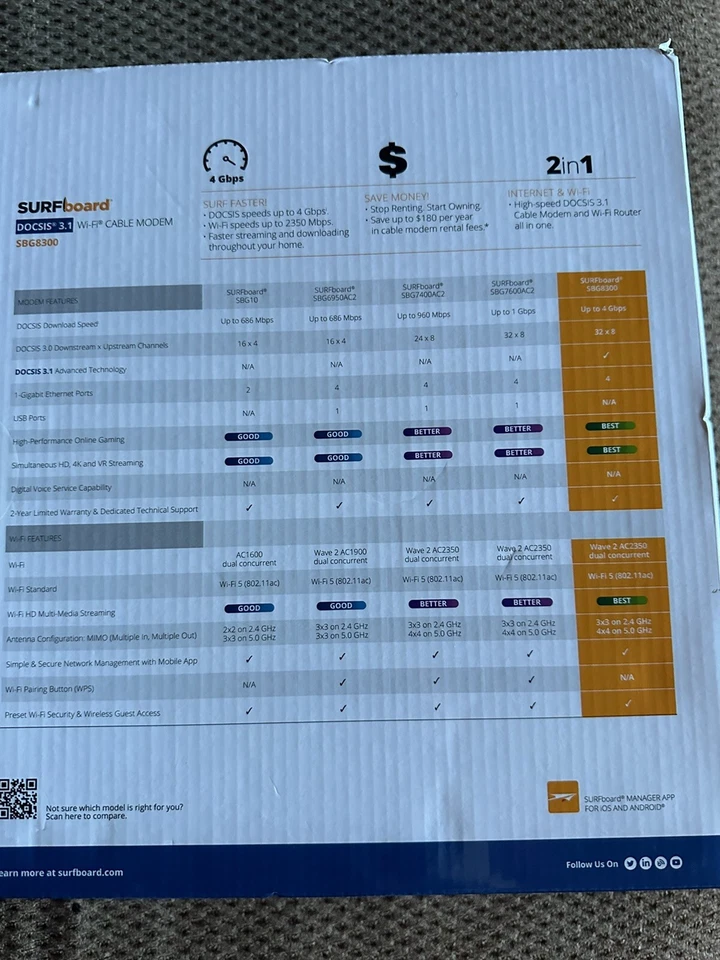 ARRIS SURFboard SBG8300 DOCSIS 3.1 Multi-Gig Download Speed Wi-Fi Cable Modem - Image 2 of 4