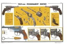 *HUGE Color POSTER Of 1895 Nagant Revolver Soviet Russian WW2 manual MADE IN USA