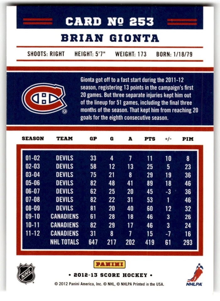 Brian Gionta 2012-13 Score Gold Rush #253 Montreal Canadiens - Image 2 of 2