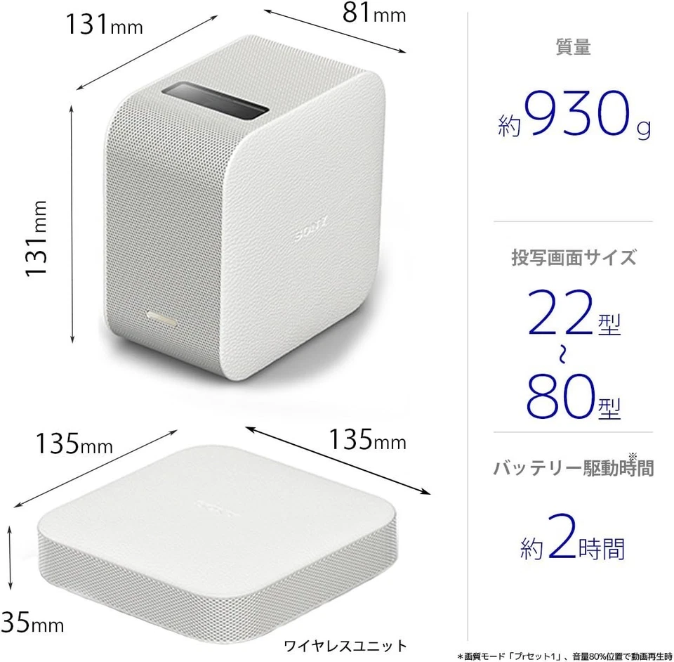 Sony Portable Ultra Short Throw Projector LSPX-P1 with Battery Speaker - Image 3 of 4
