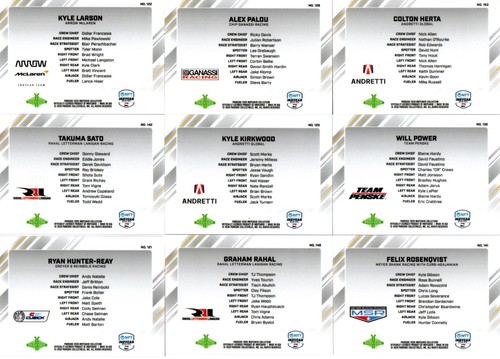 2026 Parkside IndyCar Hush Pit Crew /35 Komplettsatz U Pick Indy 500 F1 - Bild 6 von 30