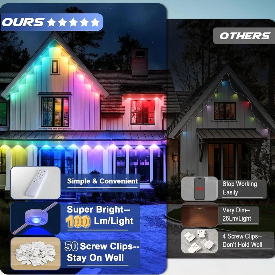 Permanent Outdoor Lights RGB 150ft with 108 LEDs IP67 Waterproof LED Eaves Light - Image 4 of 4