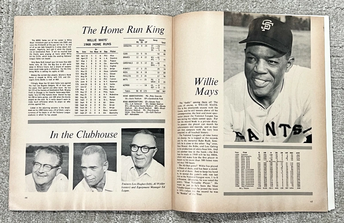 Lot Detail - 1969 Willie Mays Game Issued and Signed San Francisco