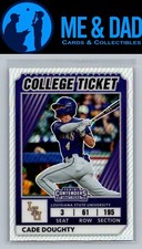 2022 Panini Elite Extra Edition #CTO-29 Silver Cade Doughty