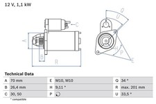 Motorino di Avviamento Bosch per MERCEDES-BENZ CLASSE C 180 Compressore 0 986 020 350