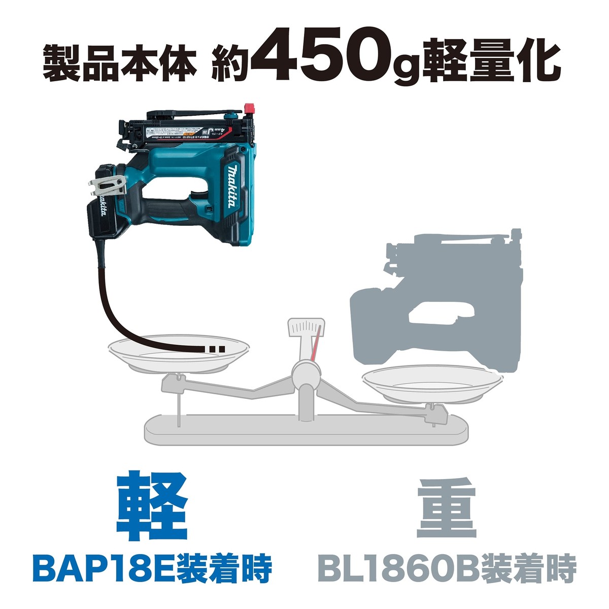 Makita - papaiya  61MdMGI4CgL._UF894,1000_QL80_.jpg