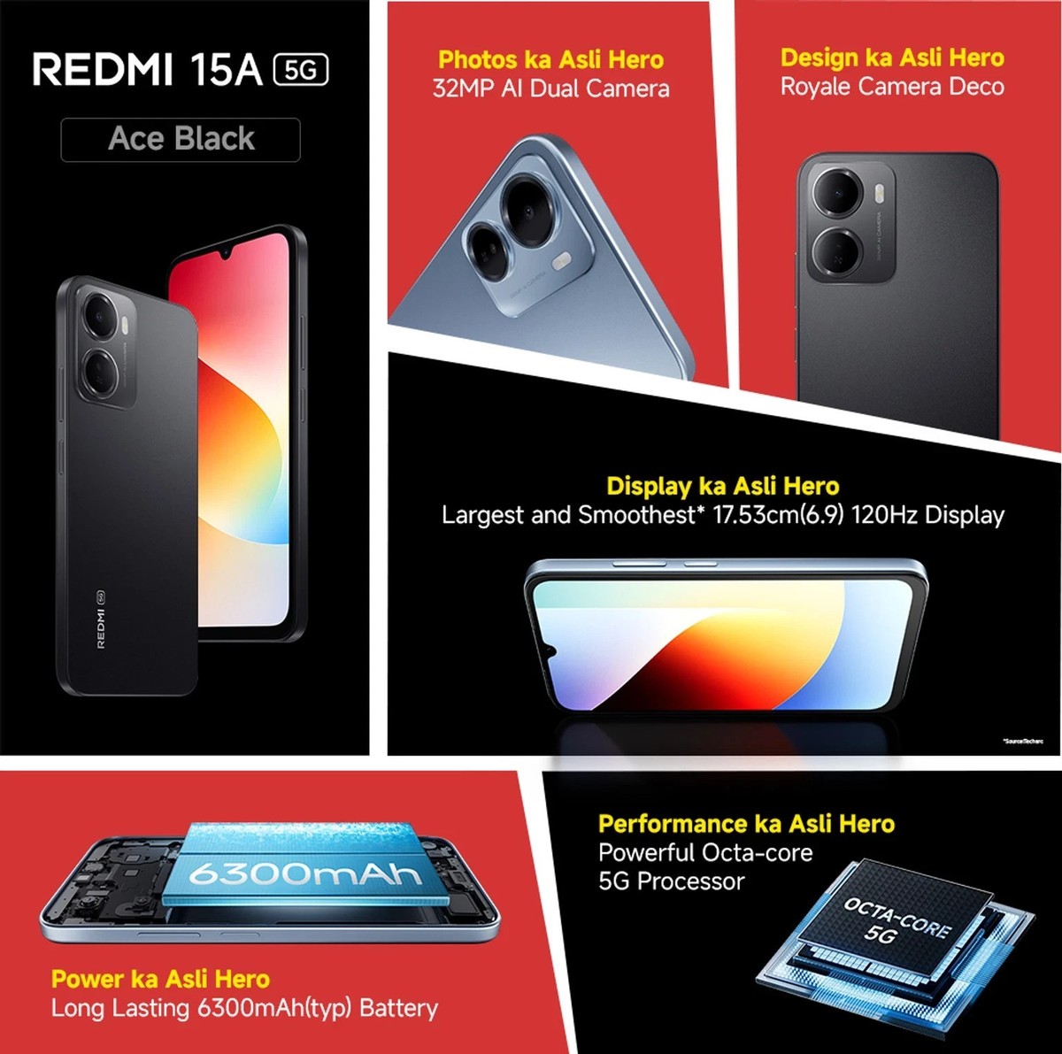REDMI 15A 5G (Black, 128 GB 4 GB RAM) T8300 Octa Core Processor