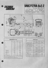 CAMIONS UNIC FIAT / UNIC