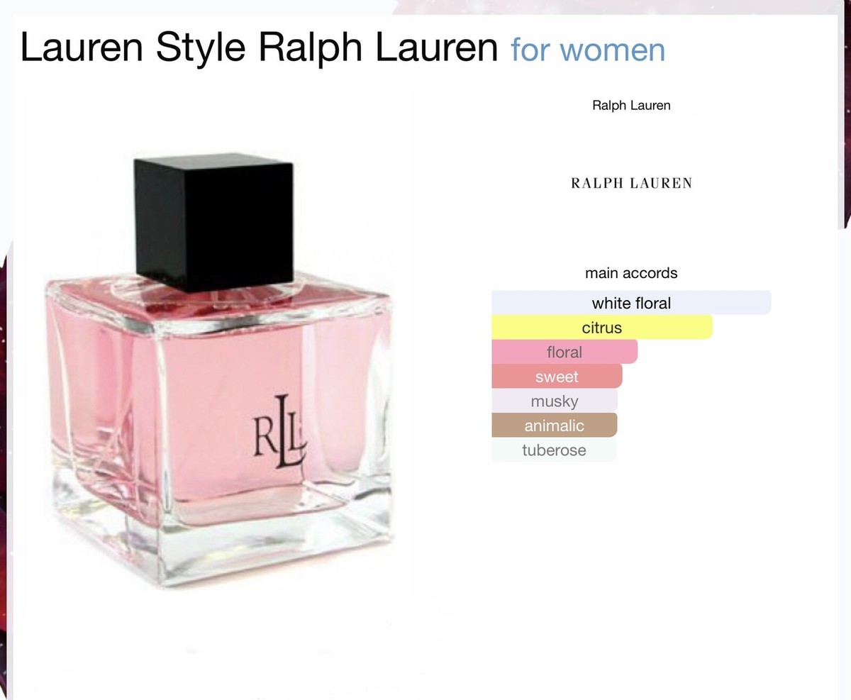 LAUREN STYLE by Ralph Lauren Perfume, Eau de Parfum Spray 4.2oz