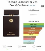 D&G Dolce & Gabbana The One For Men Collectors Edition 100ml BNIB RARE 