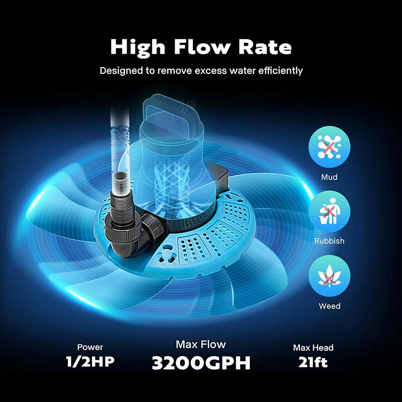 1/2 HP Automatic Pool Cover Pump 3200GPH Water Removal 115V Sump Pump 25FT Cord - Image 3 of 4