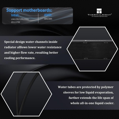 Thermalright CORE Vision 360 Black ARGB CPU Water Cooler with PWM Fan,... - Afbeelding 3 van 6