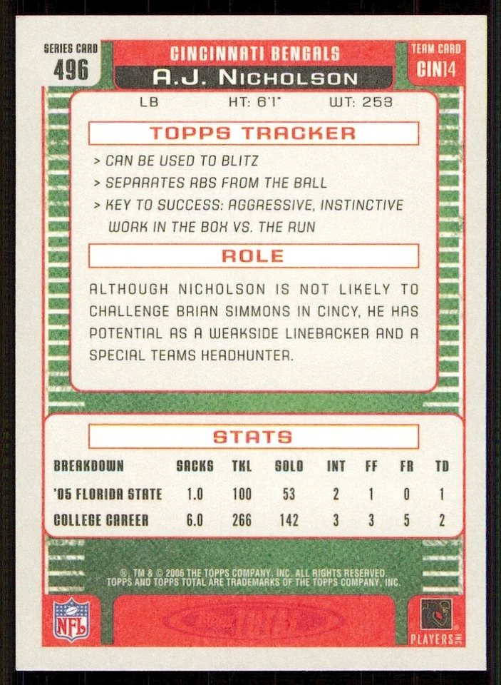 2006 Topps Total Red #496 A.J. Nicholson - Image 2 of 2