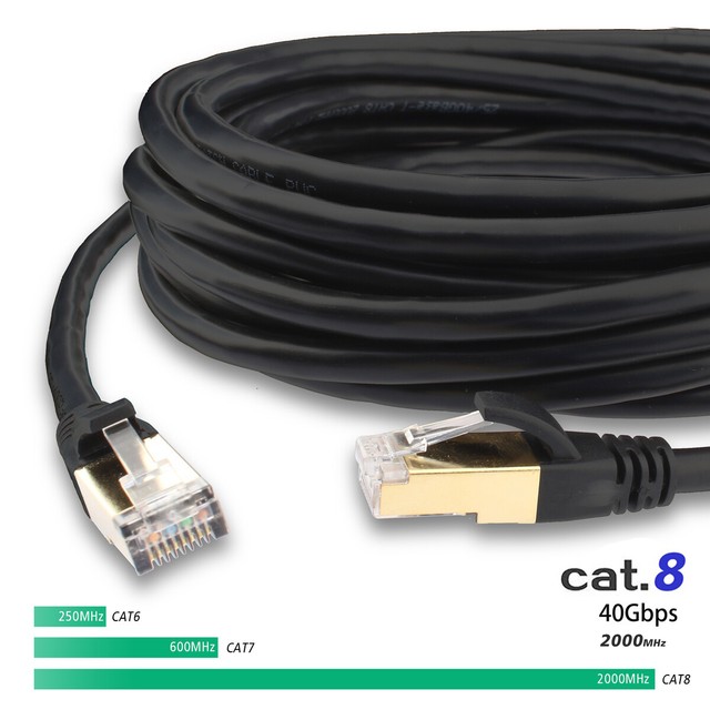 Cat6 Ethernet Cable Gold Plated Contacts Male to Male Patch Cord 75 ft Gray 2 Pack Cat6 Ethernet Cable Gold Plated Contacts Male to Male Patch Cord 75 ft Gray 2 Pack