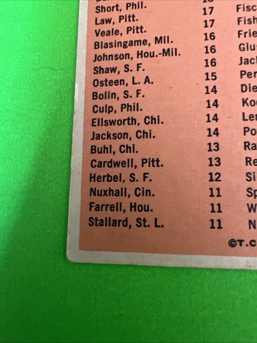 1966 Topps Baseball NL Pitching Leaders Sandy Koufax/Don Drysdale Card #223 (a) - Picture 9 of 16