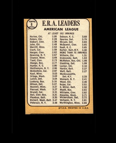 1968 Topps 8 AL ERA Leaders Horlen/Peters/Siebert Poor #D1.397523 - Imagen 2 de 2