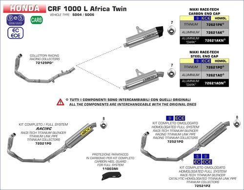 SILENCIOSO ARROW PARA HONDA AFRICA TWIN ADVENTURE SPORT 18 19 MAXI RACE-TECH TI - Imagen 2 de 3