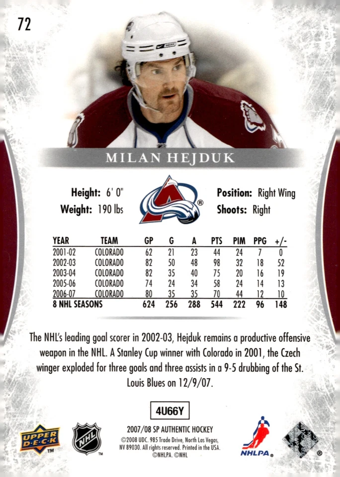 Milan Hejduk - Signed 2007-08 Upper Deck SP Authentic Card #72 - Avalanche - Image 2 of 2