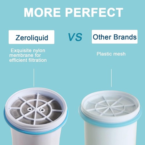ZeroWater 6 Stage Advanced Filtration Replacement Water Filters - Picture 3 of 9