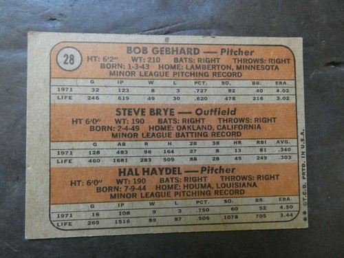 TOPPS 1972 BASEBALL ROOKIE STARS CARD TWINS #28 - Imagen 2 de 2