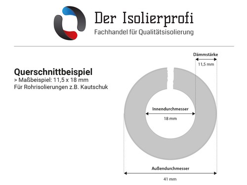 2 mtr. Armaflex-HT-Schlauch 13 x 15 mm Solarisolierung Rohrisolierung Armacell - Bild 2 von 2