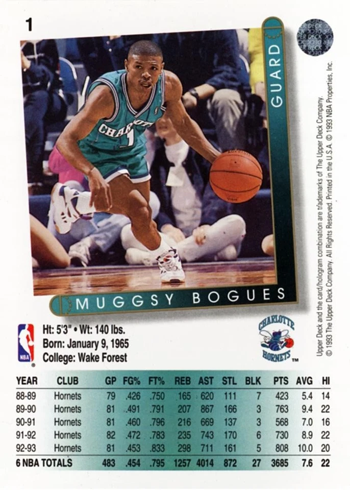 1993-94 Upper Deck Basketball Cards #'s 1-200 You Pick Nmmt + Free Fast Shipping - Image 2 of 2