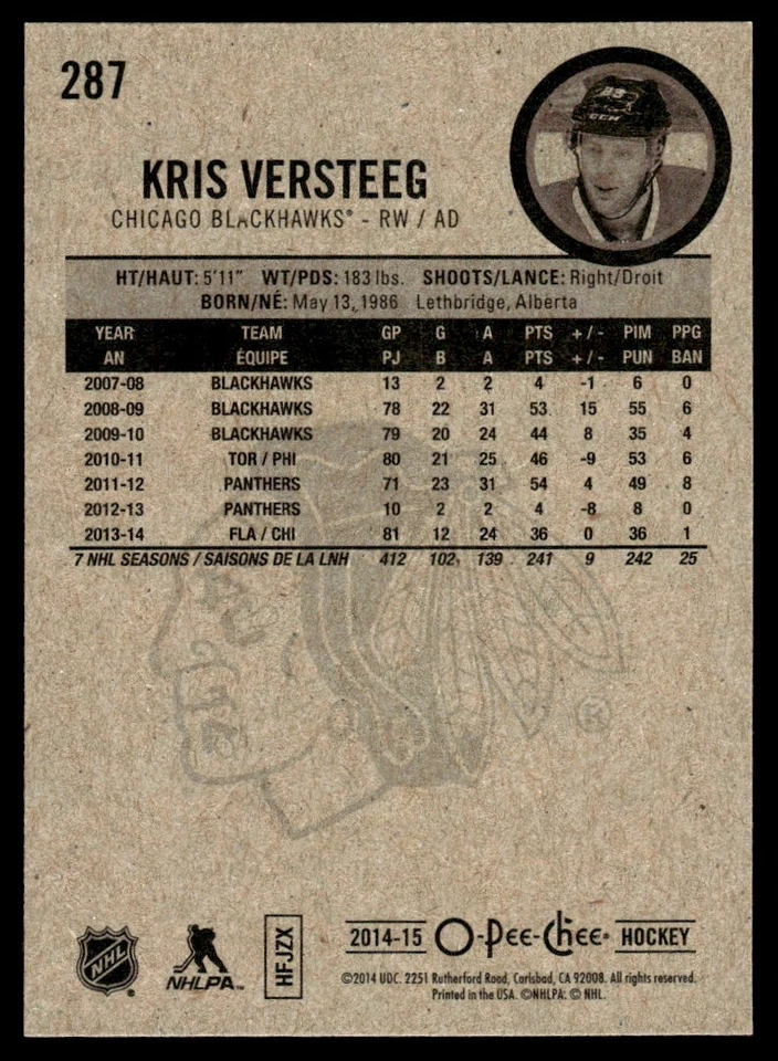 2014-15 O-Pee-Chee Red Kris Versteeg Chicago Blackhawks #287 - Image 2 of 2