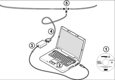 BRP Evdiag 6 Dealer kit OEM Diagnostic kit for Evinrude G2 series outboards