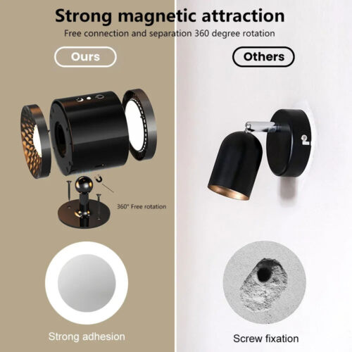 Glowright Lights,Glow Right Wall Lights,Double-Sided Light,40h Maximum Discharge - Picture 6 of 27