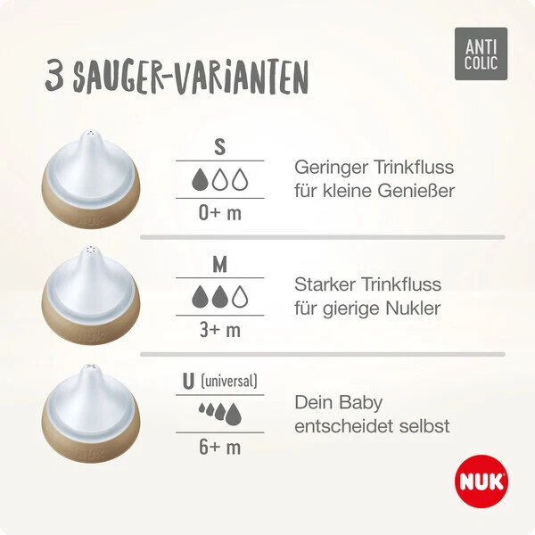 NUK Perfect Match Trinksauger 2er Set  Größe wählbar mit Anti - Colic Ventil - Bild 2 von 2
