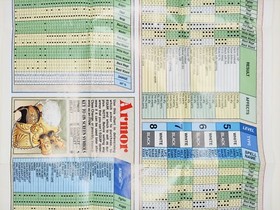 Final Fantasy 1990 Nintendo NES Dungeon Maps / Item Chart NES-FF-USA(A)