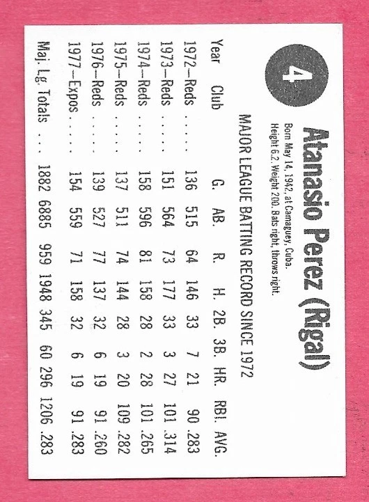 1978 Hostess Baseball Cards - You Pick - Complete Your Set - Image 2 of 2