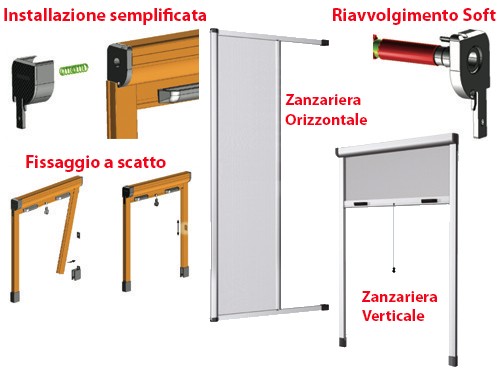 Zanzariera Stop Inset Bianco 80x170: Dormi Finalmente Senza Zanzare