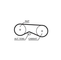Gates Zahnriemen Schwarz FüR Audi A8 A6 C5 A4 B5 VW Passat Allroad B6 B5.5