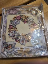 Counted Cross Stitch kit Cloth not included plus some colors not included 
