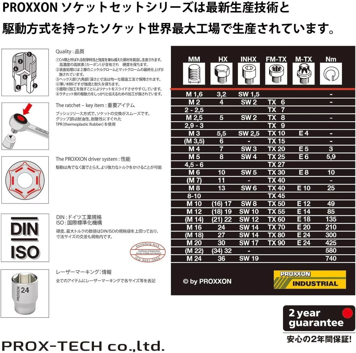 New】PROXXON Rotary Ratchet 1/4
