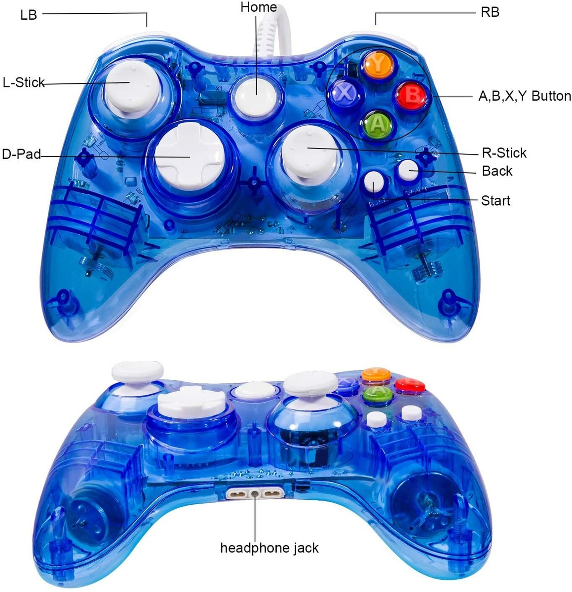 Ergonomico - Controller E Telecomandi Per Xbox