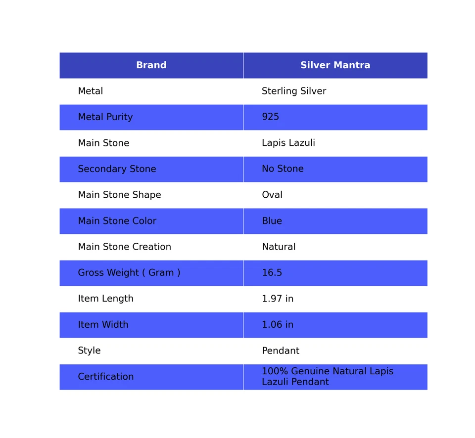Lapislazzuli Pietra Argento Sterling Massiccio Fidanzamento Lunetta Mamma - Immagine 2 di 4