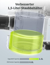 Kalado Akku Staubsauger 27000 Pa 250W Kabellos 45 Min LED Bürste 1000ml – Bild 7