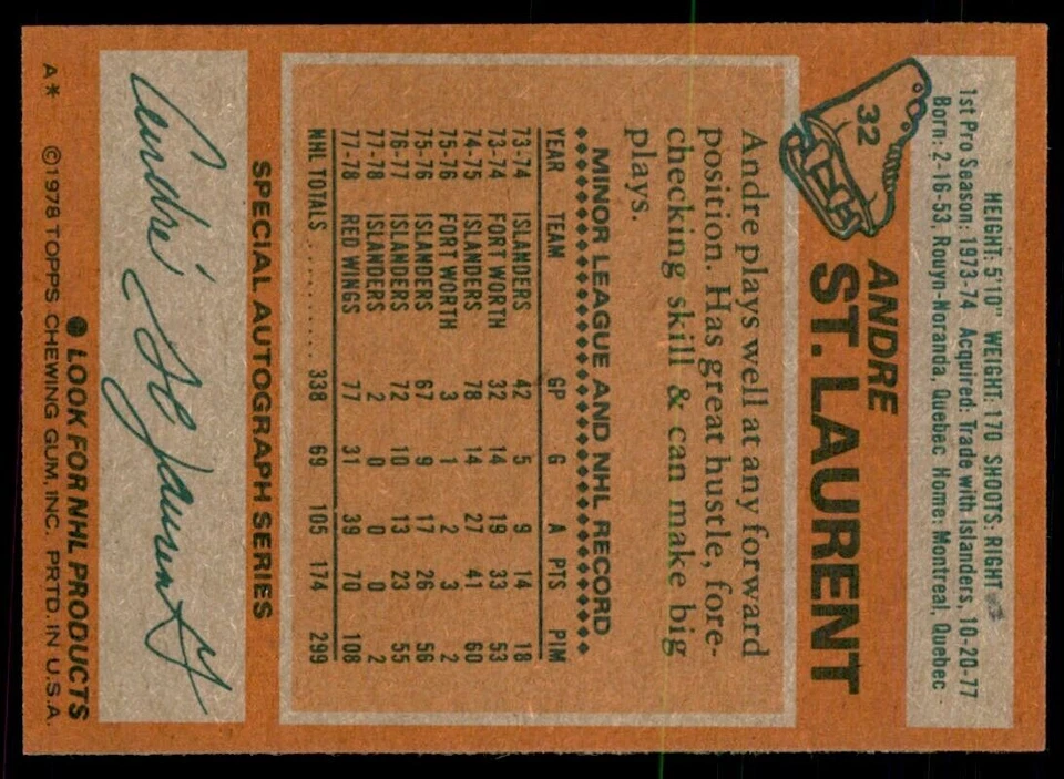 1978-79 Topps Hockey Cards Andre St. Laurent A Detroit Red Wings #32 - Image 2 of 2